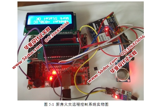 厨房火灾远程监控系统设计(附原理图,电路图,仿真程序)