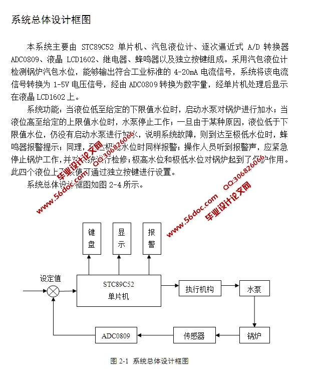工业锅炉水位监控系统设计(含电路原理图,程序)