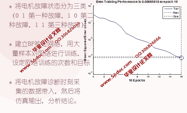 BPĵϵо(MATLAB,)