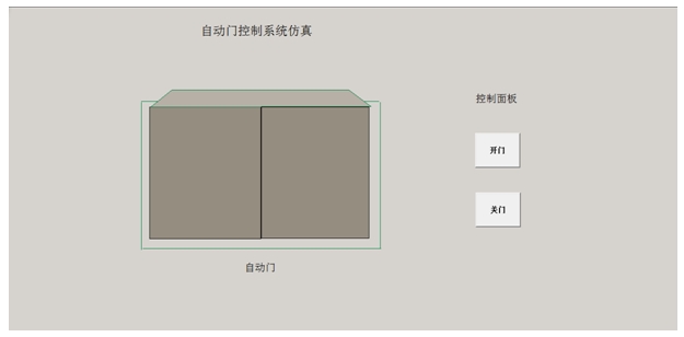 基于PLC的自动门控制系统设计(含梯形图)