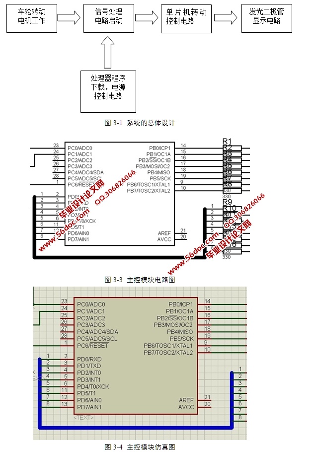 基于单片机的LED自行车轮图案显示(含电路原理图,proteu仿真程序)