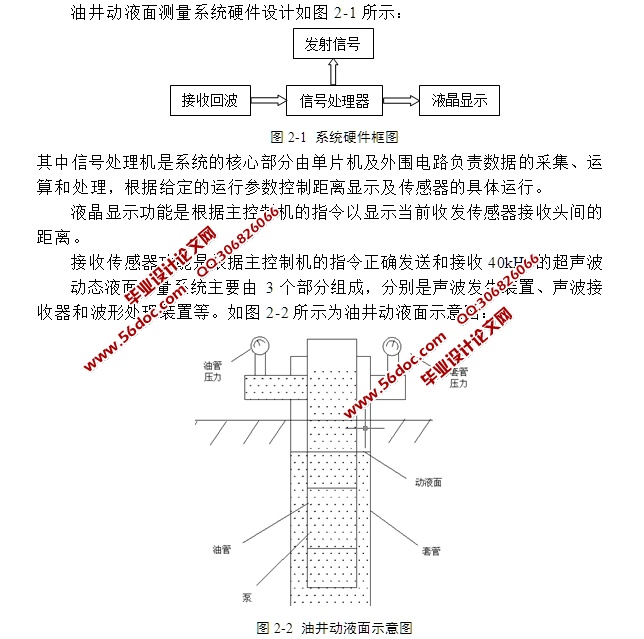 基于单片机的动液面监测系统设计(含电路原理图,程序)