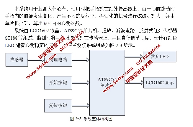 基于单片机设计的心率测试仪设计(含电路图,程序)