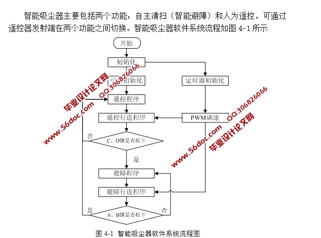 基于单片机智能吸尘器的设计(含电路原理图,程序)