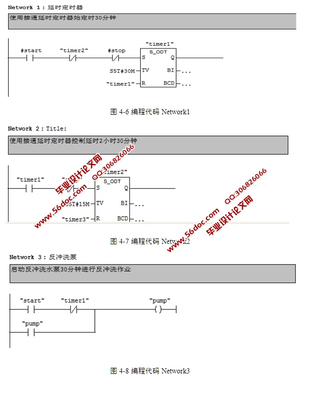 油田污水处理控制系统的设计(西门子Step7,PLC程序)