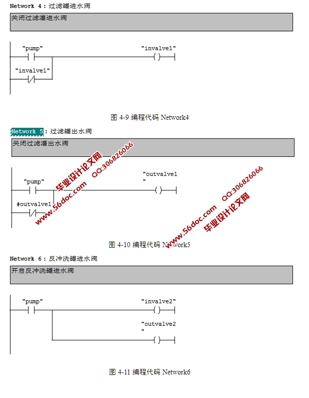 油田污水处理控制系统的设计(西门子Step7,PLC程序)
